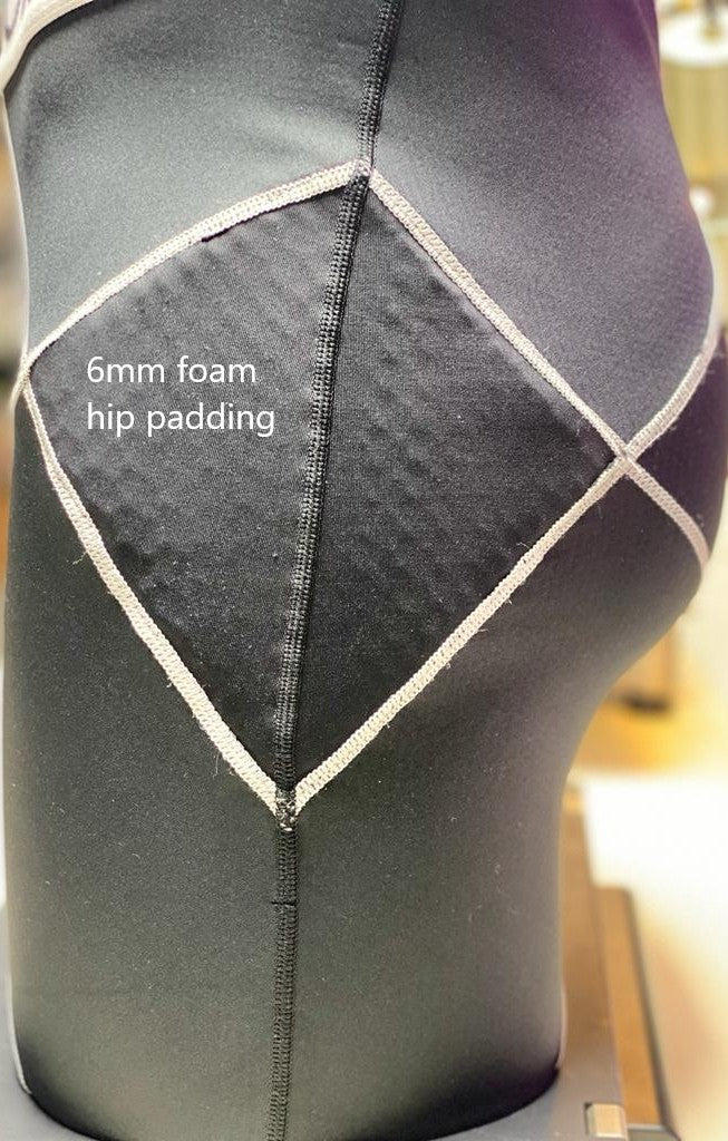 CORESHORTS™ PRO 3.0 - "Maximal" Functional Stability (Recovery) - shoppe list