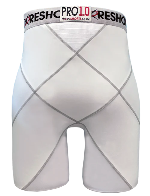 CORESHORTS™ PRO 1.0 - "Global" Functional Stability (Performance) - shoppe list
