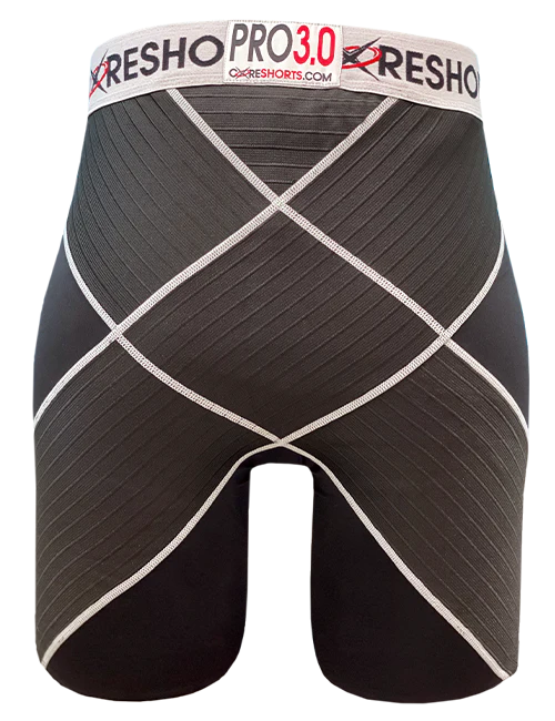 CORESHORTS™ PRO 3.0 - "Maximal" Functional Stability (Recovery) - shoppe list