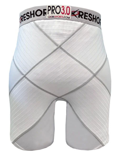 CORESHORTS™ PRO 3.0 - "Maximal" Functional Stability (Recovery) - shoppe list