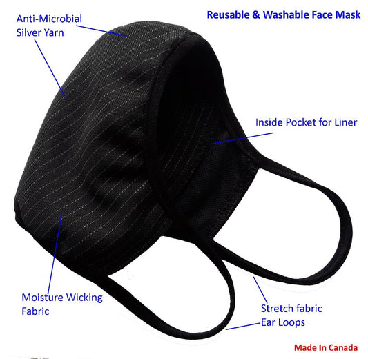 SKINS™ Face Mask, Silver Yarn-Reusable & Washable - Pack of 2 - shoppe list