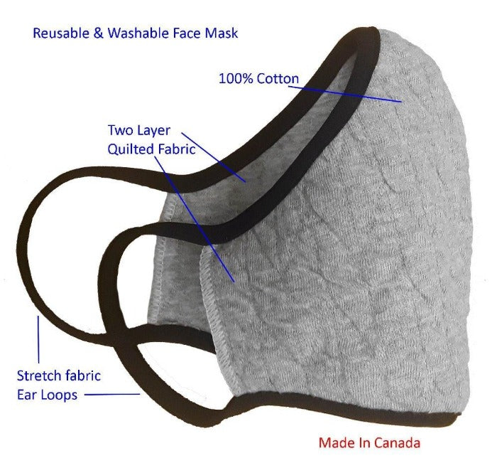 SKINS™  Face Mask, Reusable & Washable Quilted Cotton-Pack of 2 - shoppe list