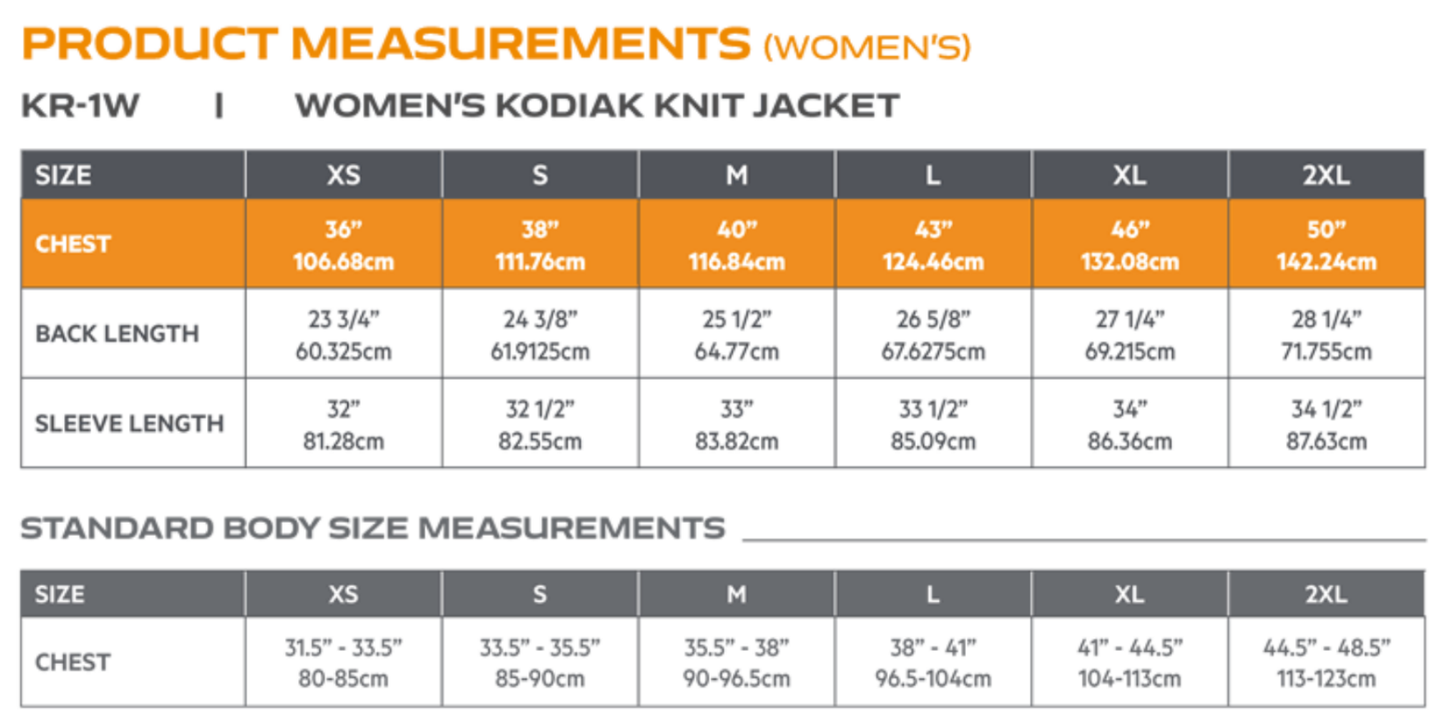 Women's Andorra Jacket - shoppe list