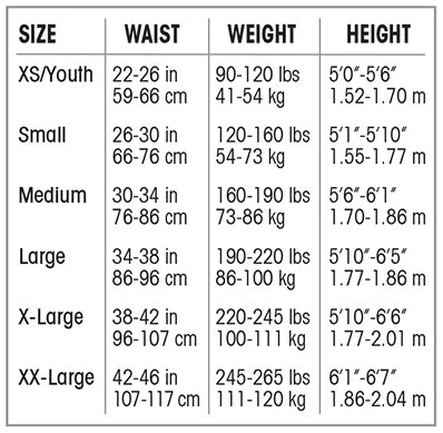 CORESHORTS™ PRO 1.0 - "Global" Functional Stability (Performance) - shoppe list