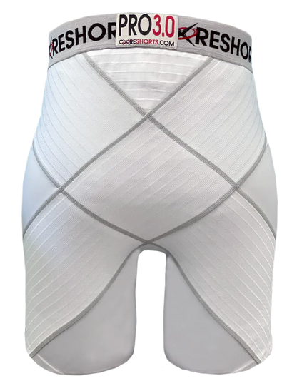 CORESHORTS™ PRO 3.0 - "Maximal" Functional Stability (Recovery) - shoppe list