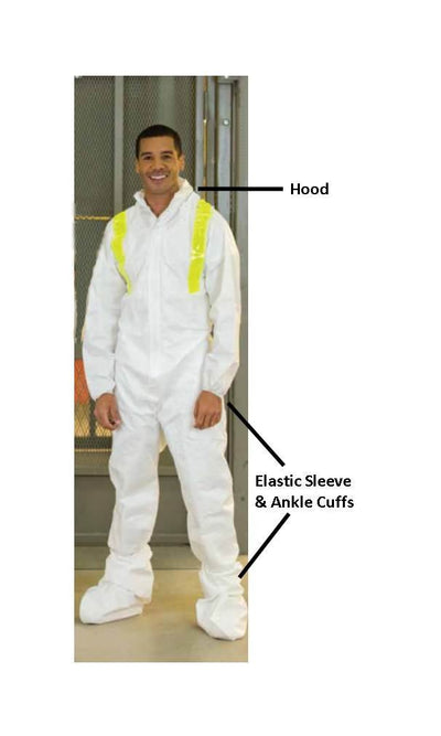 Disposable Coverall with Hood - shoppe list