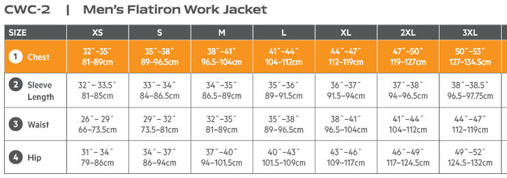 Men's Flatiron Work Jacket - shoppe list