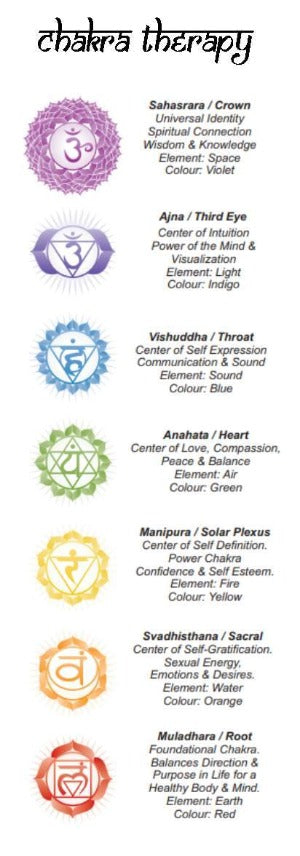 Chakra Printed T-shirt - shoppe list