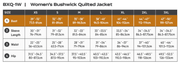 Women's Bushwick Quilted Jacket - shoppe list