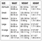 CORESHORTS™ PRO 3.0 - "Maximal" Functional Stability (Recovery) - shoppe list